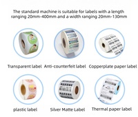 Machine d'étiquetage de sacs en plastique de bureau pour étiquettes de sacs plats, bouteilles et cartes à gratter