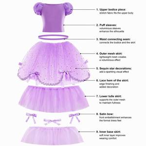 Disfraz de Princesa Elegante para Niñas, Vestido de Encaje para Halloween, Cosplay, Cumpleaños, Actuaciones - Product Image 3