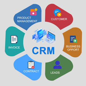 Sistema CRM con Capacidades Integradas <span class=keywords><strong>de</strong></span> IA para el Seguimiento <span class=keywords><strong>de</strong></span> Ventas y Gestión <span class=keywords><strong>de</strong></span> Relaciones con Clientes, Compatible con Linux, en Stock - Product Image 6