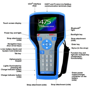 Nouvel appareil de communication HART 475 pour contrôle d'instruments, communicateur de terrain Hart 475 portable, compatible PC, fabriqué en Chine - Product Image 3