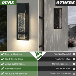 Ngoài trời không thấm nước hiện đại tối giản ban công đèn biệt thự Đèn Led cảm ứng pha lê bên ngoài đèn tường - Product Image 5
