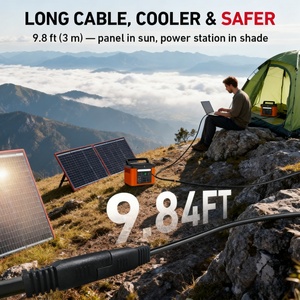 แผงโซลาร์เซลล์พับได้ Alecter Solar 160W ประสิทธิภาพสูง แบบโมโนคริสตัลไลน์เคลือบ PET สำหรับใช้งานกลางแจ้ง ได้รับการรับรองมาตรฐาน TUV 23% - Product Image 5