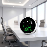 Moniteur de qualité de l'air infrarouge haute précision, testeur de dioxyde de carbone, détecteur de température et d'humidité pour la maison, la salle de classe et le bureau