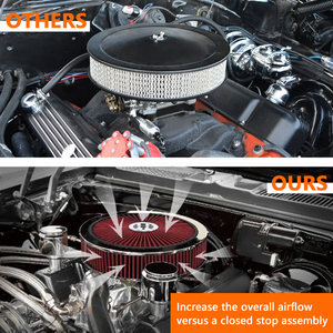 14 Zoll x 2 Zoll verchromter, waschbarer, runder, roter Luftfilter-Set, High-Flow-Luftfilter für SBC BBC - Product Image 3