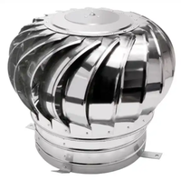 SZXF 100mm Refroidissement Air Drive Toit Ventilateurs Sans Puissance Capot Toit Turbine