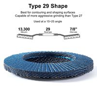 Siap Kirim SATC 200PCS 4-1/2" Zirconia Flap Discs 40/60/80/120 Set Campuran Grit untuk Pengamplasan Kayu Logam Plastik dengan Mesin Gerinda Sudut.