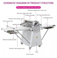 Laminoir à pâte automatique pliable pour table, idéal pour la boulangerie domestique et les petites pâtisseries, machine à aplatir le pain, prix usine