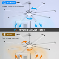 Ventilateur de plafond industriel HVLS de 72 pouces avec pales en aluminium, éclairage LED, moteur DC, télécommande, usage domestique, 6 vitesses