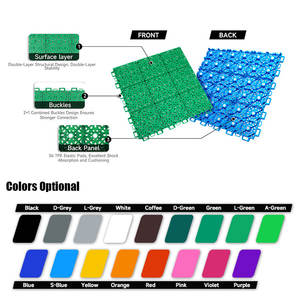 Vente directe usine – Dalles emboîtables en PP écologiques et étanches pour terrains <span class=keywords><strong>de</strong></span> sport, <span class=keywords><strong>parquet</strong></span> multisports pour écoles et clubs - Product Image 3