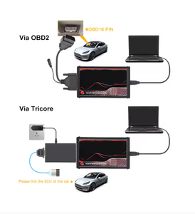 OBD2 Kit de réparation KT-AG 7.020 2.25 <span class=keywords><strong>4</strong></span> LED ECU Master Illimité En Ligne Voiture Camion ECU Puce Outil Rouge PCB - Product Image 3