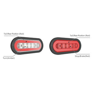 <span class=keywords><strong>ECE</strong></span> R7 Zertifizierte Ovale LED-LKW-Rückleuchte 6 Zoll Einbau-Anhänger-Brems-Stopp-Blinker-Kombinationsleuchte mit schwarzer PVC-Dichtung - Product Image 5