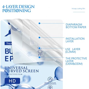 <span class=keywords><strong>Film</strong></span> hydrogel pour téléphone portable <span class=keywords><strong>Univers</strong></span> 120*180mm EPU HD Protection d'écran transparente pour machines de découpe - Product Image 3