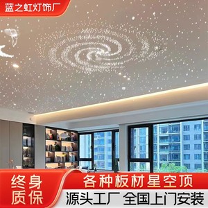 Blue Rainbow Starry Sky Ceiling <b>Light</b> Fiber Optic Led Dimmable Home Decor Meteor <b>Shower</b> Effect - Product Image 1