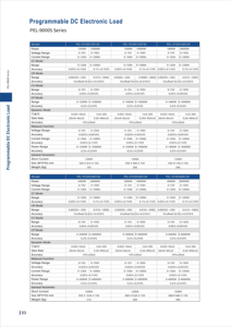MATRIX 30KW 150V 1200A Charges électroniques programmables DC utilisées dans les instituts de recherche de laboratoire - Product Image 6