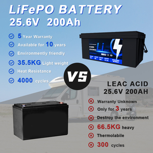 แบตเตอรี่ลิเธียมสำหรับเก็บพลังงานแสงอาทิตย์ 25.6 โวลต์ 100 แอมป์ชั่วโมง - Product Image 2