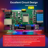 Contrôleur de bande LED GLEDOPTO Elite ESP32 WLED, 4 sorties, Ethernet, microphone, UART, fusible 20A, IC RGB adressable numériquement