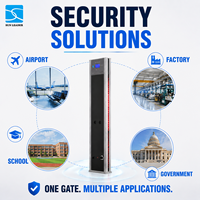 Nuevo Detector de Metales portátil multizona: puerta de seguridad avanzada de panel único