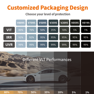 C5TOPFILM V 시리즈 공장 가격 UV 거부 <span class=keywords><strong>99</strong></span>% 자동차 창문 유리 필름 자체 접착 나노 세라믹 창 틴트 필름 - Product Image 2
