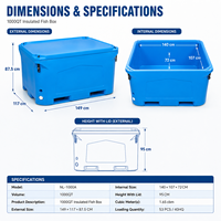 Conteneur isotherme de 1000 L pour la pêche, glacière commerciale en plastique rotomoulé, bac à fruits de mer, prix usine, transport alimentaire