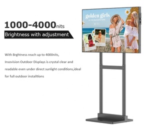 1000-4000 Nits High Brightness Full HD Advertising Video <b>Display</b> Ultra Slim Window Lcd <b>Display</b> - Product Image 6
