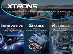 XTRONS เครื่องเล่นมัลติมีเดียติดรถยนต์ระบบ Android 14 ขนาด 21 นิ้ว ความจุ 4+64GB รองรับ 4G LTE ทั่วโลก พร้อมหน้าจอคู่แบบ Full-Laminated สำหรับรถยนต์ BMW X5/X6 NBT - Product Image 2