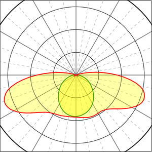 Diffuseur de lumière linéaire à faisceau extra large de 145 degrés de la série <span class=keywords><strong>MONI</strong></span>, en polycarbonate, pour profil LED encastré - Product Image 3