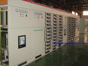 Hộp phân phối Tủ phân phối tủ điều khiển xử lý tùy chỉnh bộ hoàn chỉnh sản xuất tại Trung Quốc - Product Image 2