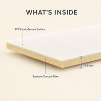Revêtement mural en PVC à texture de tissu ivoire, flexible, 5-8 mm, imperméable, panneau décoratif en bambou et charbon de bois pour l'intérieur