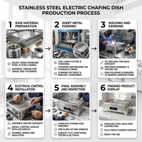 9L Silberner Edelstahl Chafing Dish Catering-Set Elektrische Heizung Anti-Klemm-Design 24-Stunden-Buffet-Wärmer Manuelle Temperaturregelung