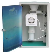 Generator Aerosol garam kering yang ditingkatkan dengan sertifikasi paten, Sensor konsentrasi garam, ukuran partikel Sub-5 mikron untuk Kesehatan