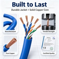 Cable de Red FTP Cat5e Blindado, 24AWG, Azul, Certificado ISO9001, Envoltura de Papel de Aluminio, Protección EMI Industrial