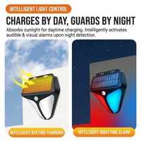 Lampe solaire avec détection infrarouge, alarme sonore clignotante rouge et bleue, conçue pour réagir aux mouvements du corps humain, technologie DCPIR
