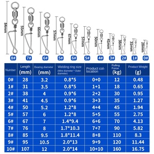 Tám vòng nối vòng Hàn vòng bi xoay Vòng Ý Pin thép không gỉ 12kg tải câu cá cung cấp bánh răng nhỏ phù hợp - Product Image 2