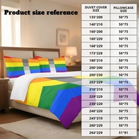 Ensemble de literie 3 pièces personnalisé Homoflexible imprimé arc-en-ciel gay 100% coton pour appartement, chambre à coucher, repos et projet de décoration intérieure