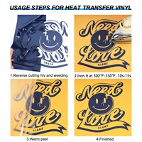Vinyle de transfert thermique PVC brillant autocollant, film Flex à décollement à chaud facile à décoller pour la personnalisation de vêtements, logos et lettrages Renli
