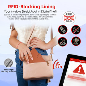 Fabrika Özel LOGO Hediye RFID Korumalı Vintage PU Deri Çok Fonksiyonlu Kartlık Cüzdan Pasaportluk Bilet Kılıfı - Product Image 4