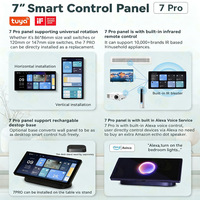 Panel de Control Inteligente Tuya AI de 6.9 Pulgadas Ultrafino, 7 Pro con 2 Relés, Alexa Integrada, Controlador de Pantalla Inteligente para Habitaciones