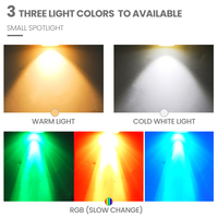 NOUVEAU MINI Lampe à réflecteur PC Material Cabinet AC220V White/Warm White/RGB Surface Mounted LED Spotlight Indoor Lighting Spot