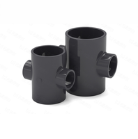Fournisseur Industriel Complet de Tuyaux et Raccords PVC pour l'Approvisionnement en Eau Industrielle et les Applications Chimiques - Raccords Union et Connecteurs de Tuyaux