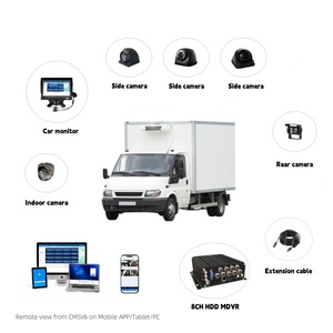 <strong>8CH</strong> HDD Mdvr Gps Tracking <strong>CCTV</strong> <strong>System</strong> Truck Mobile Car <strong>Dvr</strong> Analog Bus Mdvr <strong>Camera</strong> Set 4g Gps <strong>Wifi</strong> For Car Vehicle - Product Image 2