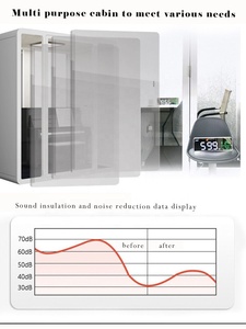 <span class=keywords><strong>Cabine</strong></span> de téléphonie insonorisée multifonctionnelle pour 4 personnes, <span class=keywords><strong>cabine</strong></span> de travail insonorisée pour bibliothèque - Product Image 2