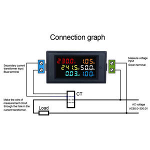 Taidacent-Monitor de energía eléctrica, Medidor de <span class=keywords><strong>amperios</strong></span> de voltaje, Panel Digital de 240V, 100A, CA, voltios, vatios, pantalla Digital, medidor VU - Product Image 5
