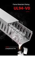 Goulotte carrée ignifuge en PVC gris Ruipein pour câbles électriques, résistante aux UV et à la chaleur, flexible, certifiée CE