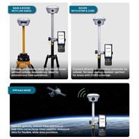 Récepteur GNSS RTK APEKS AP40 Laser+ Version Internationale Laser 120M 1408 Canaux 120 °   IMU Double Caméra AR pour Repérage et Topographie DGPS