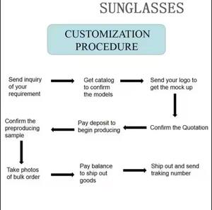 Gafas de Sol de ojo de gato Retro de los años 70 de moda, gafas de sol redondas de acetato negro con borde plateado para conducir al aire libre, fiesta, Anti luz azul, moda - Product Image 6