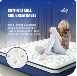 <span class=keywords><strong>Materasso</strong></span> Moderno in Memory Foam Arrotolato in Scatola, <span class=keywords><strong>Materasso</strong></span> a Molle Compresso Salvaspazio per Progetti di Appartamenti e Hotel - Product Image 2