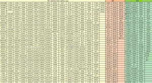 Труба прецизионная из нержавеющей стали 304/316 - Product Image 6