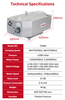 Compresor de Paletas Rotativas Secas Wordfik TD40K para Impresión CNC y Carpintería, 40m³/h, 2.2kW, 67dB