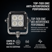 Lampe de travail LED 40W pour équipement lourd, mines, machines de construction, 12V 24V