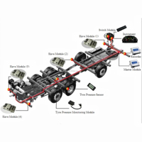 Prix de gros VITI CAN module de commande avant unité de commande pour pièces de bus plus élevées pièces de rechange higer accessoires higer